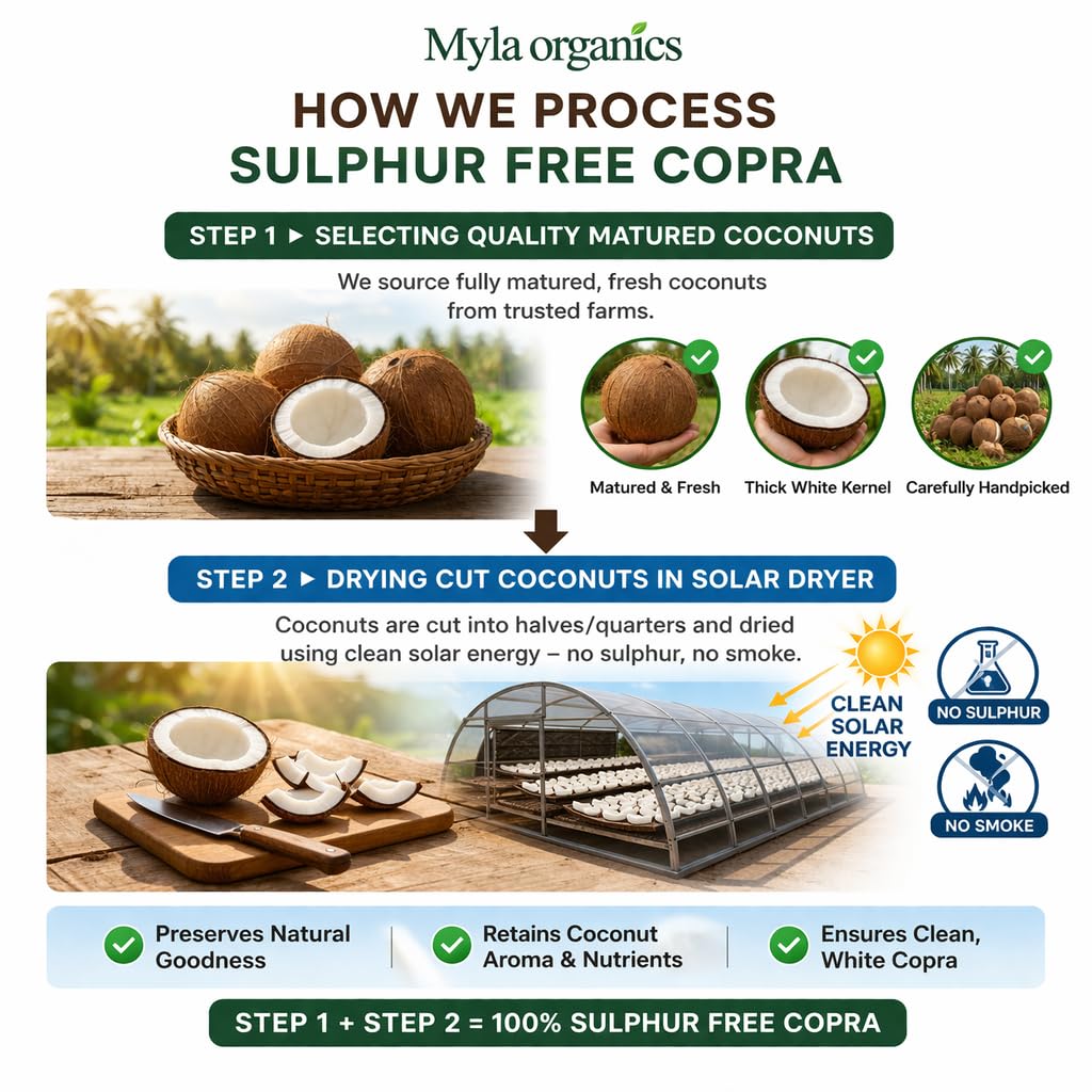 Myla Organics Dry Coconut (Copra) 1kg 6 Myla Organics Dry Coconut (Copra) 1kg - Image 3